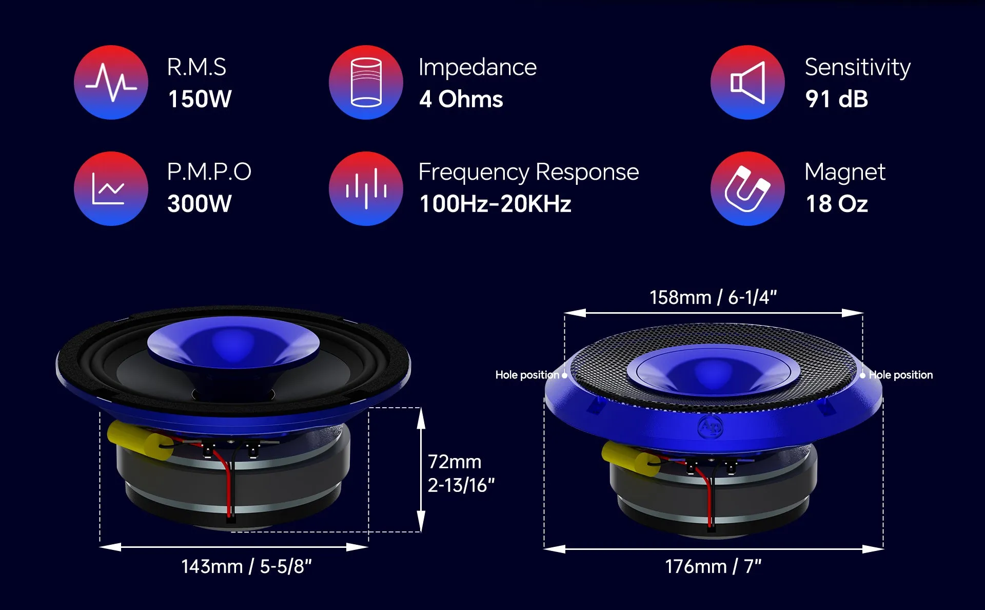 6.5" Compression Horn Mid-Range Loudspeaker (APMB-628GH-BLU)